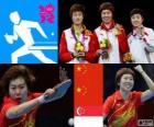 Πόντιουμ επιτραπέζιας αντισφαίρισης γυναικών ενιαίας, Li Xiaoxia, Ding Ning (Κίνα) και Feng Tianwei (Σιγκαπούρης) - London 2012 -